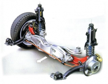 Диагностика и ремонт подвески